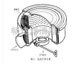 供应河北空气滤清器，空气滤清器价格，空气滤清器批发